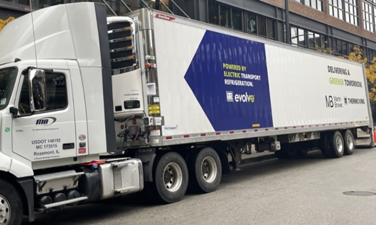 Innovating for impact